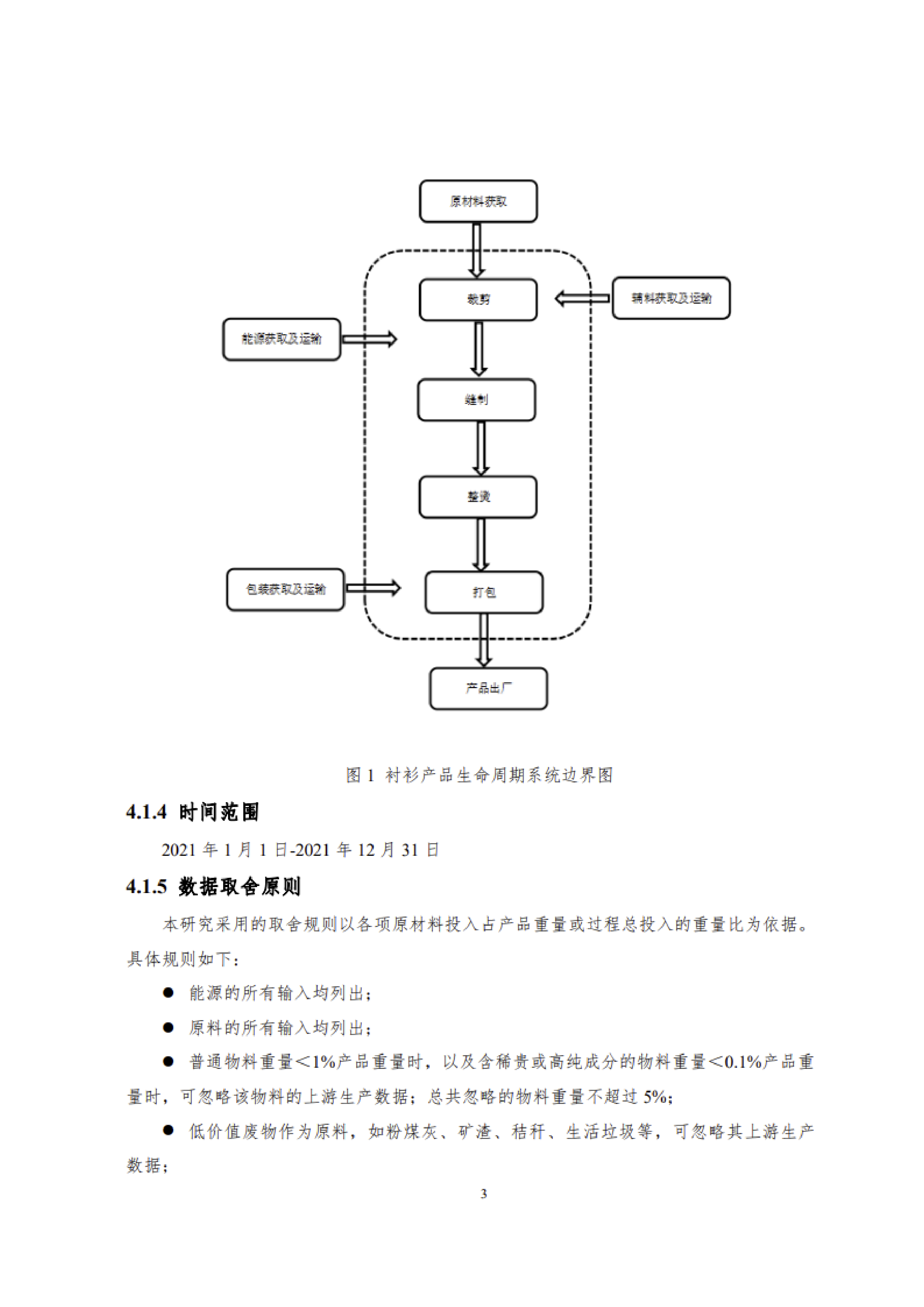 1、産品碳足迹評價報告_06