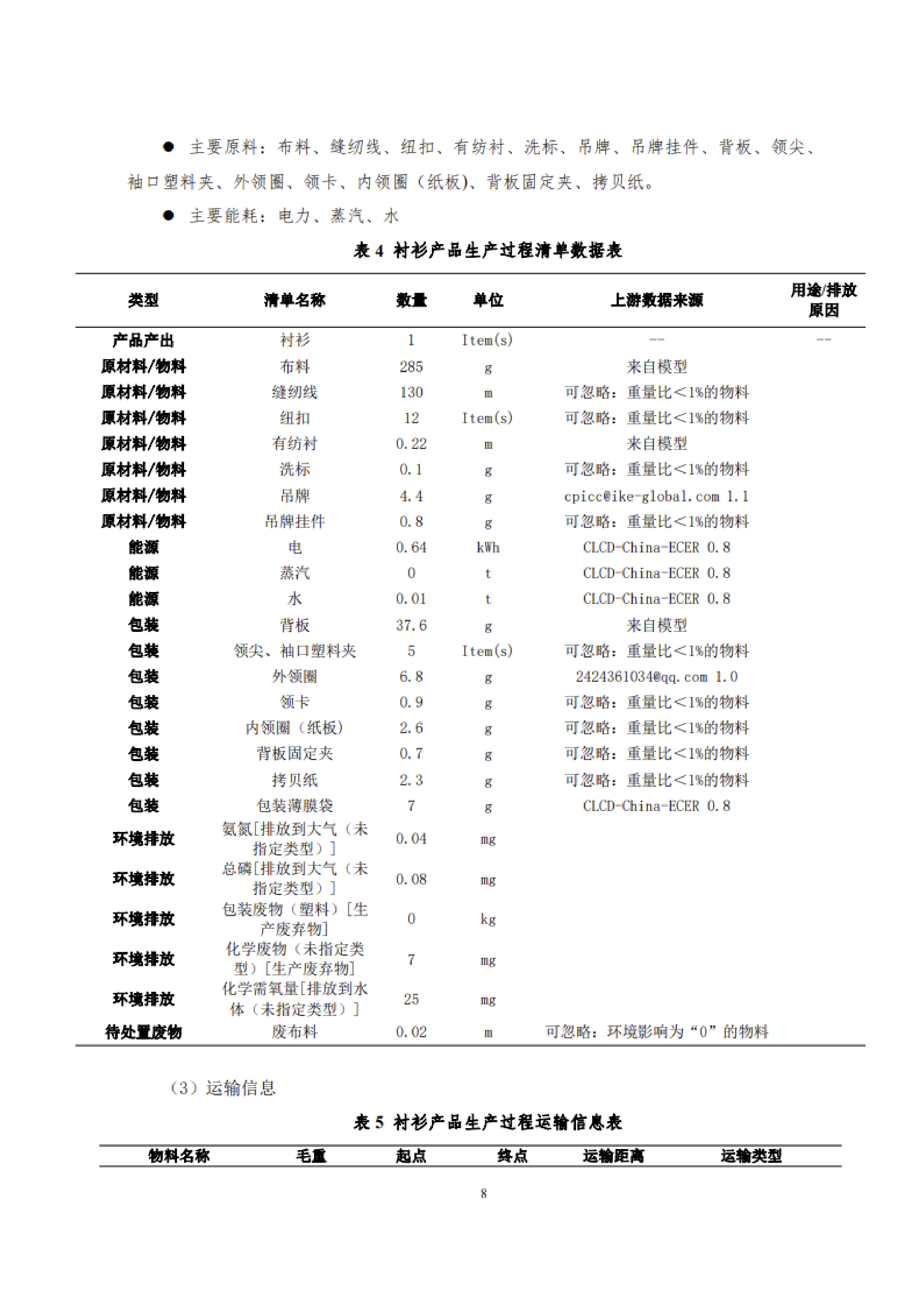 1、産品碳足迹評價報告_11