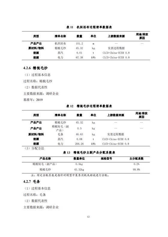 1、産品碳足迹評價報告_15