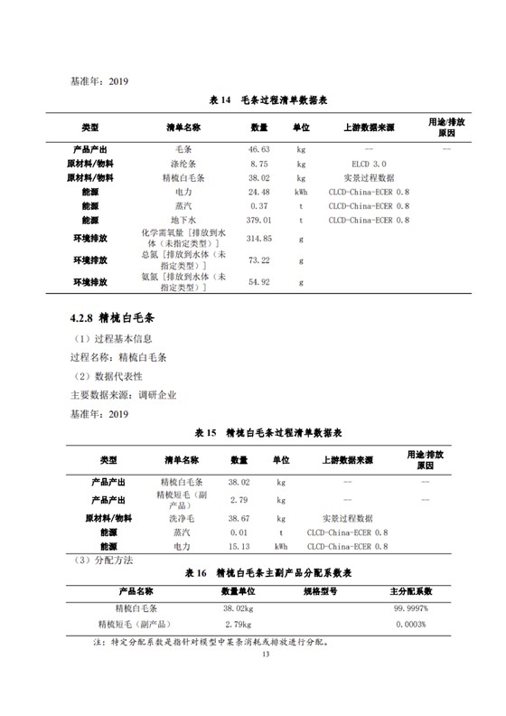 1、産品碳足迹評價報告_16