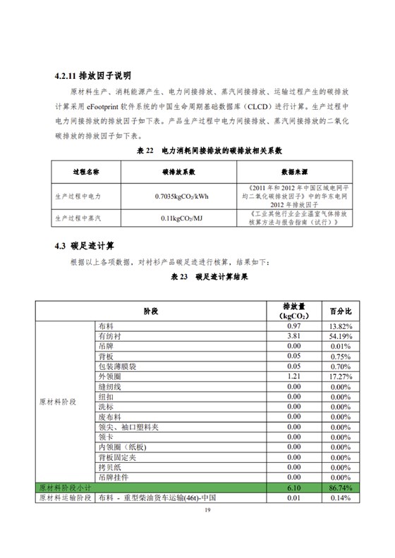 1、産品碳足迹評價報告_22