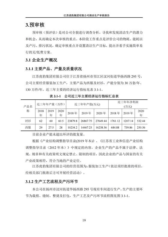 2.1、清潔生産審核報告_22