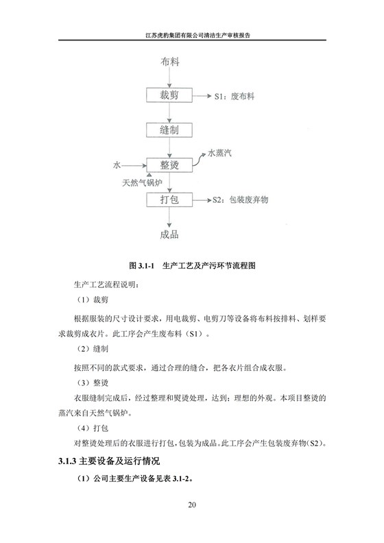 2.1、清潔生産審核報告_23