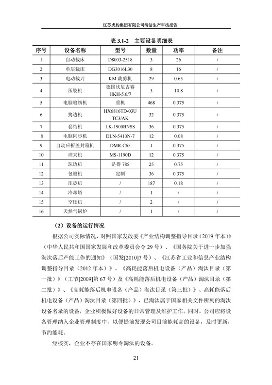 2.1、清潔生産審核報告_24