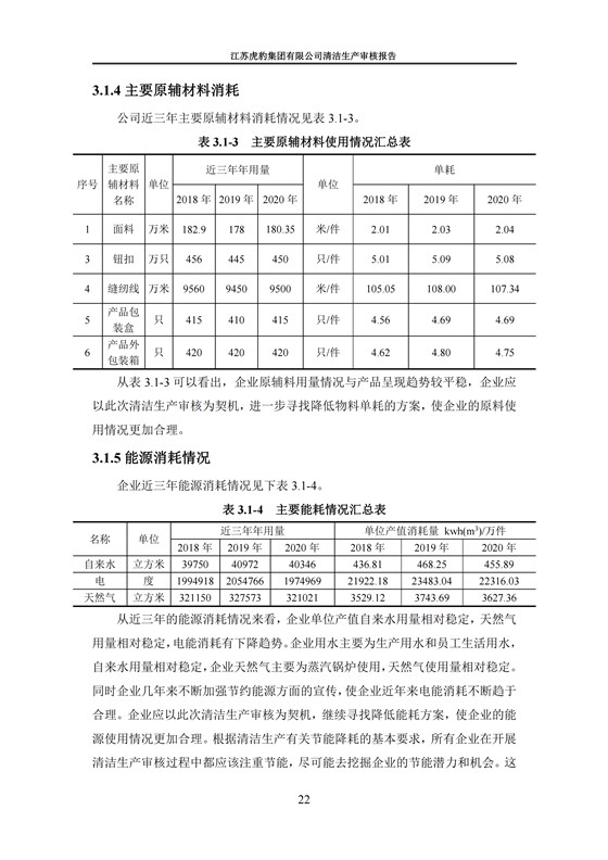 2.1、清潔生産審核報告_25