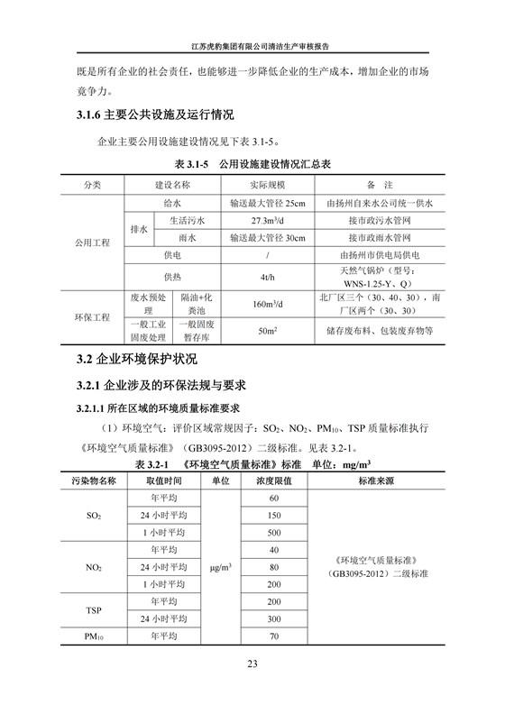 2.1、清潔生産審核報告_26