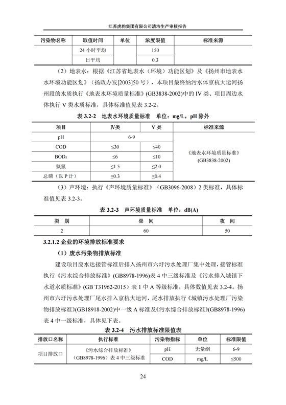 2.1、清潔生産審核報告_27