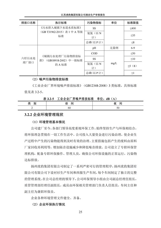 2.1、清潔生産審核報告_28