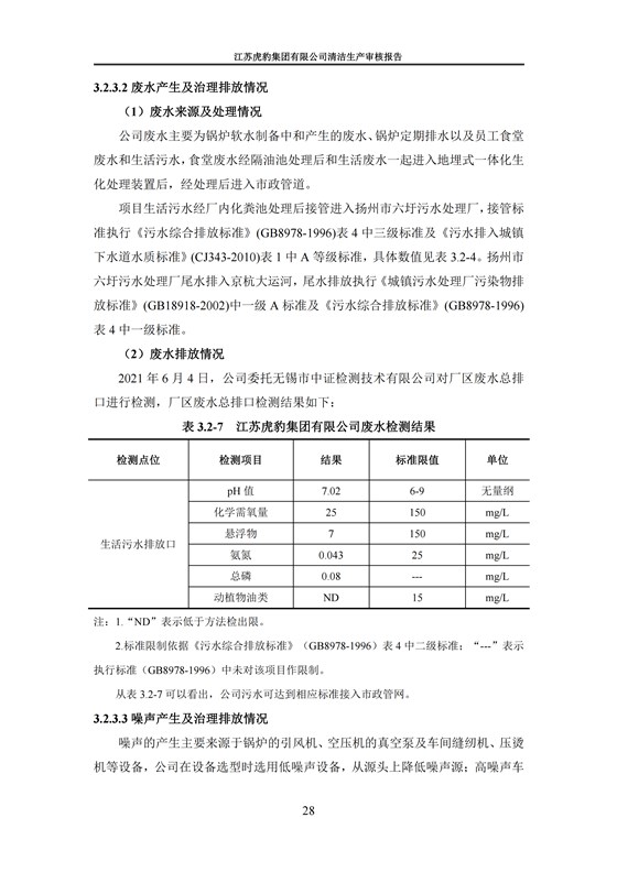 2.1、清潔生産審核報告_31