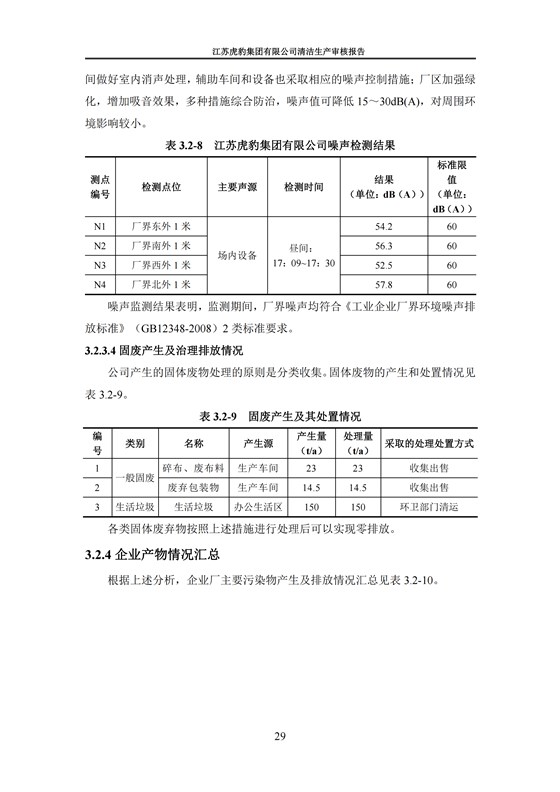 2.1、清潔生産審核報告_32