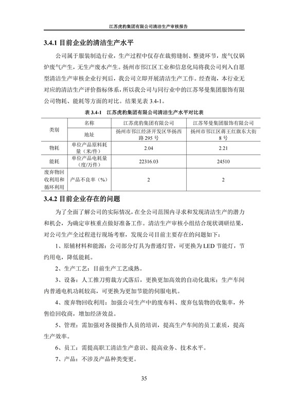 2.1、清潔生産審核報告_38