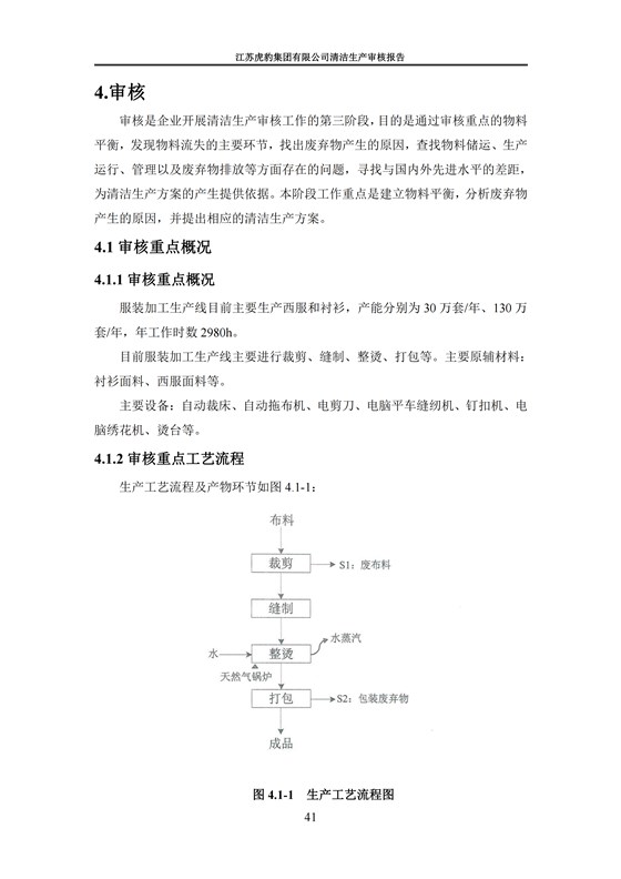 2.1、清潔生産審核報告_44