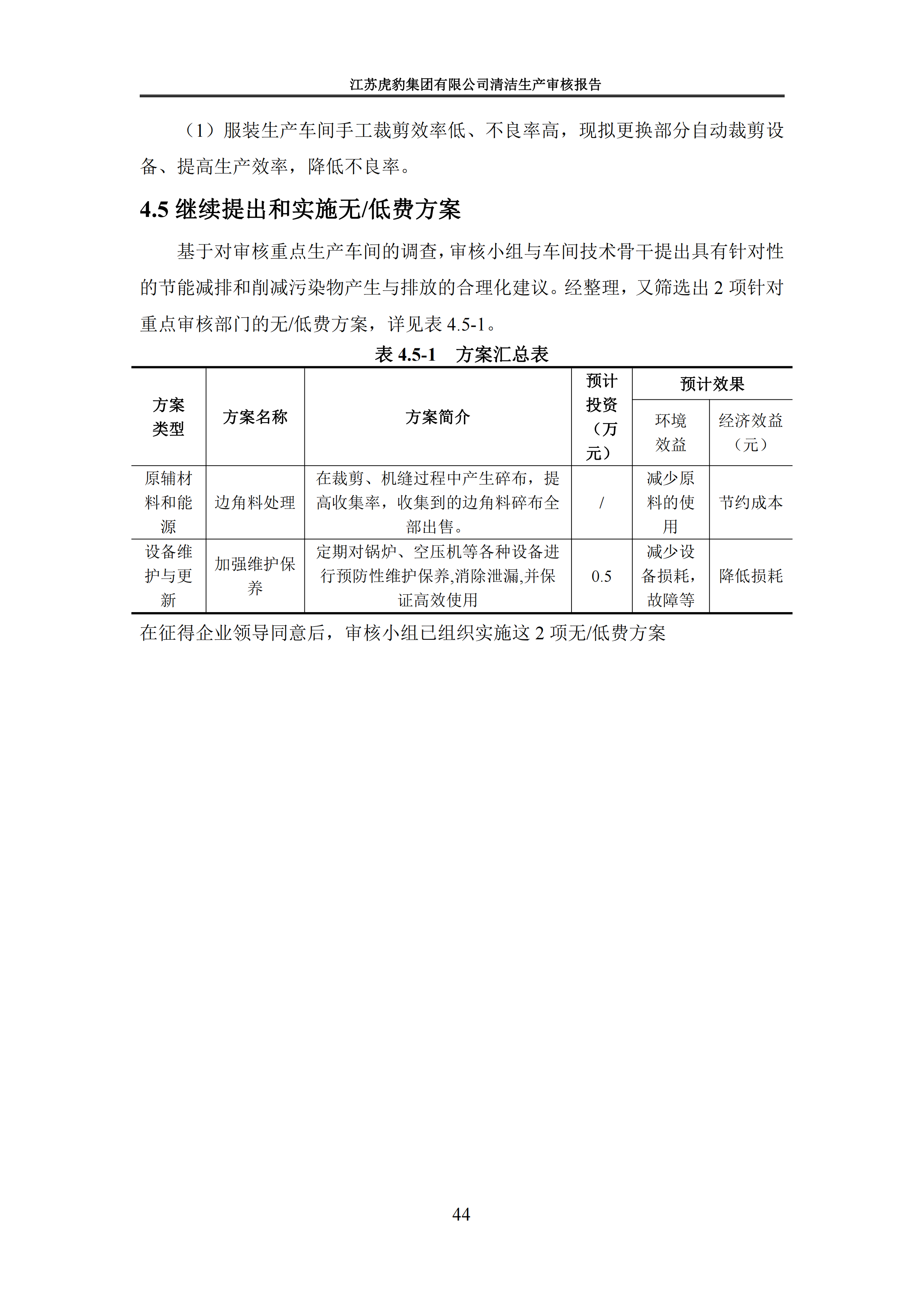 2.1、清潔生産審核報告_47