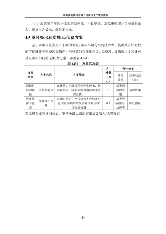 2.1、清潔生産審核報告_47