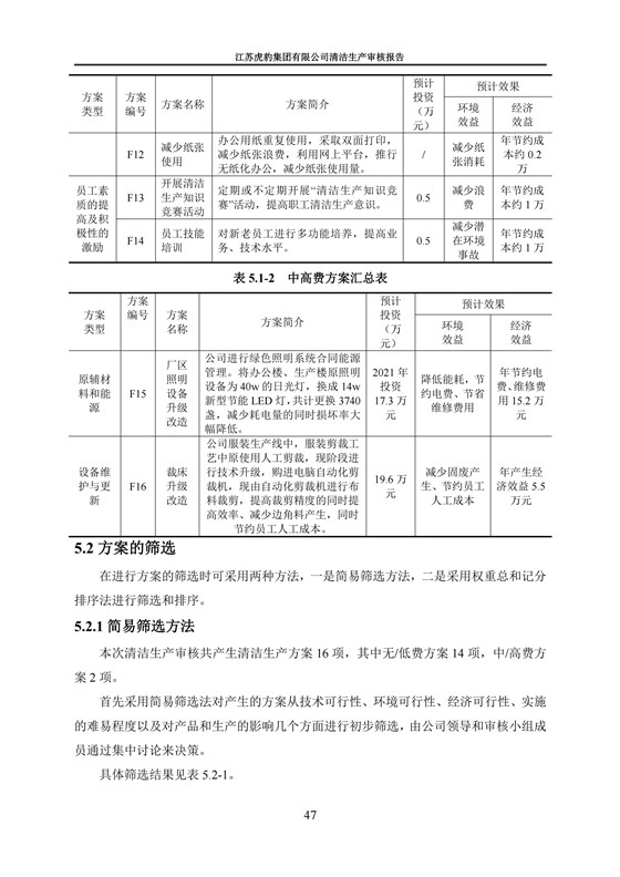 2.1、清潔生産審核報告_50