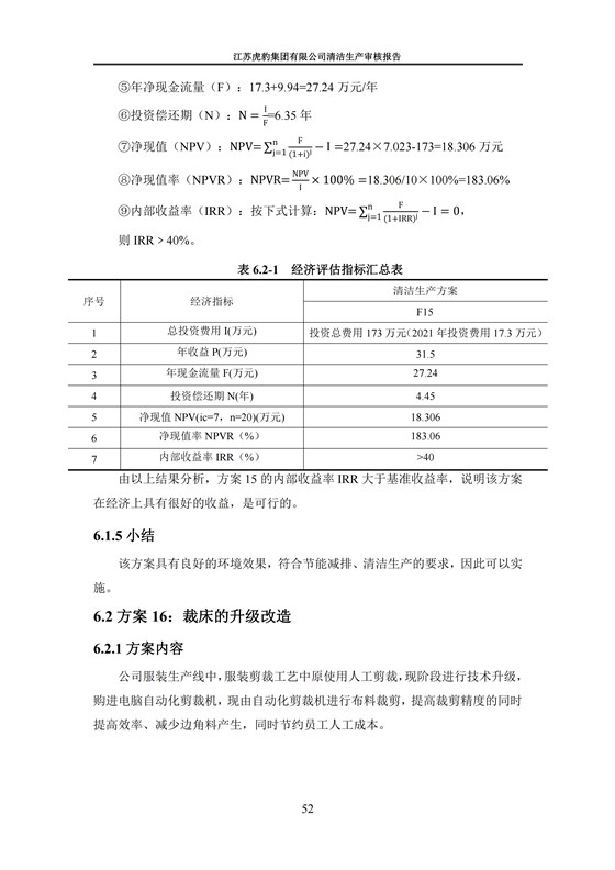 2.1、清潔生産審核報告_55