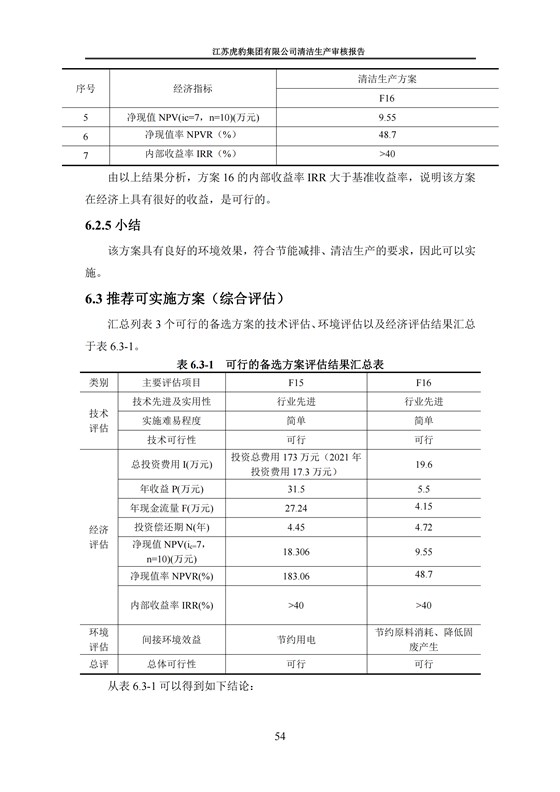 2.1、清潔生産審核報告_57