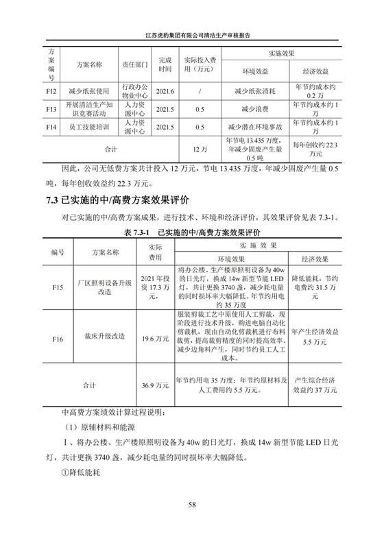 2.1、清潔生産審核報告_61