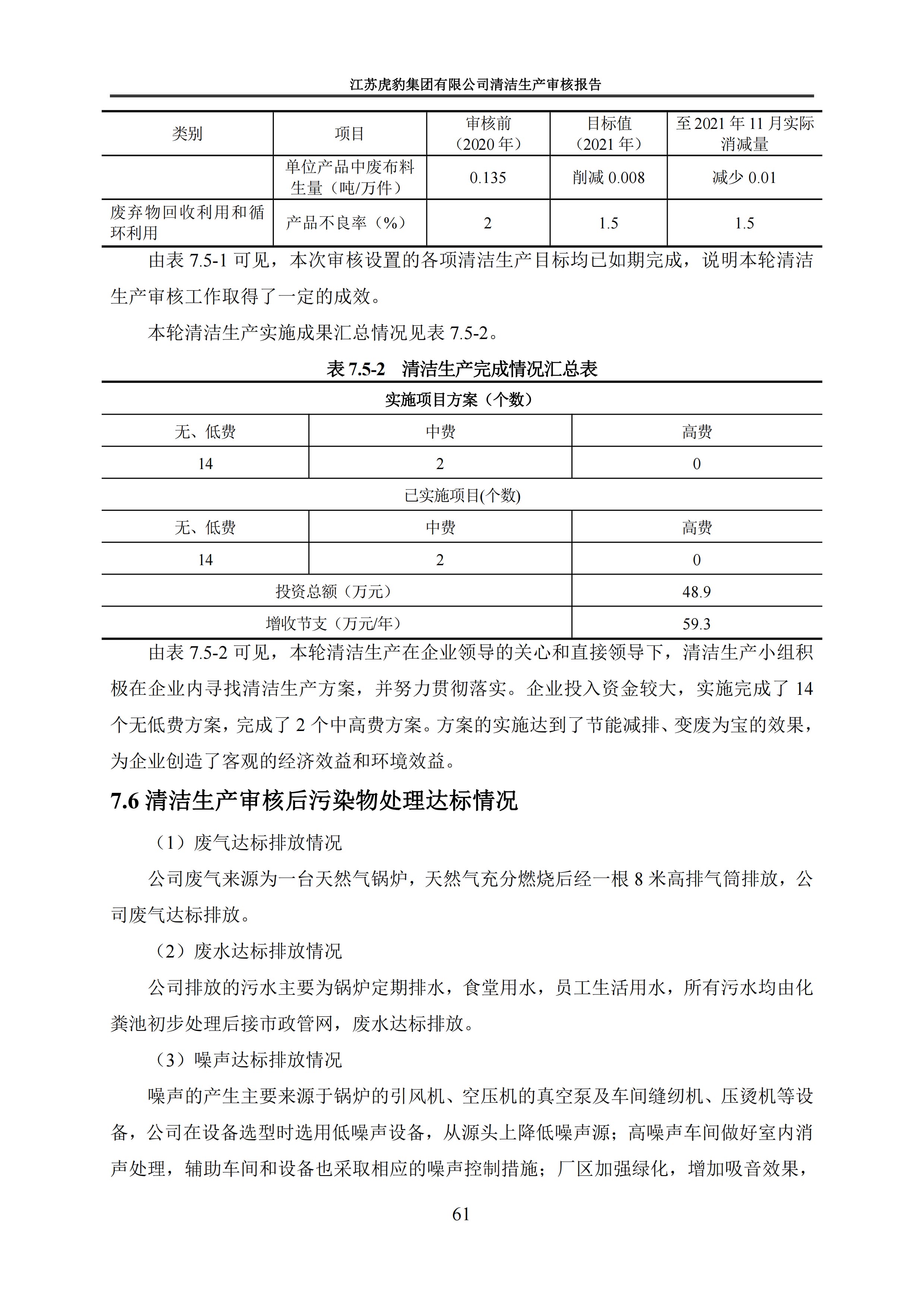 2.1、清潔生産審核報告_64