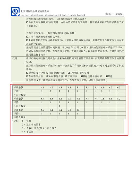 3.3 能(néng)源管理體系審核報告（部分）_11